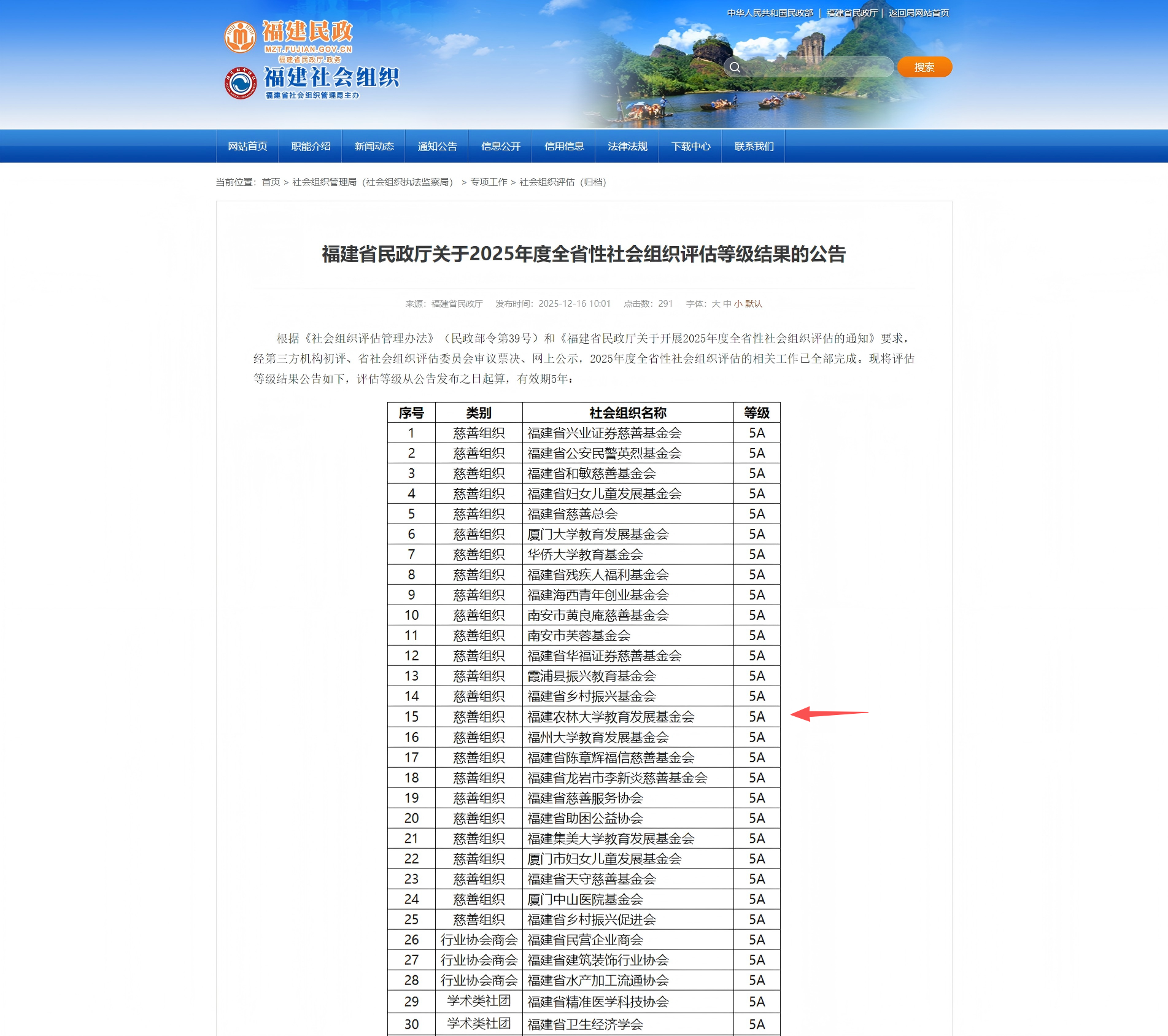 beat365中文官方网站教育发展基金会获评5A等级社会组织.png beat365中文官方网站教育发展基金会获评5A等级社会组织.png